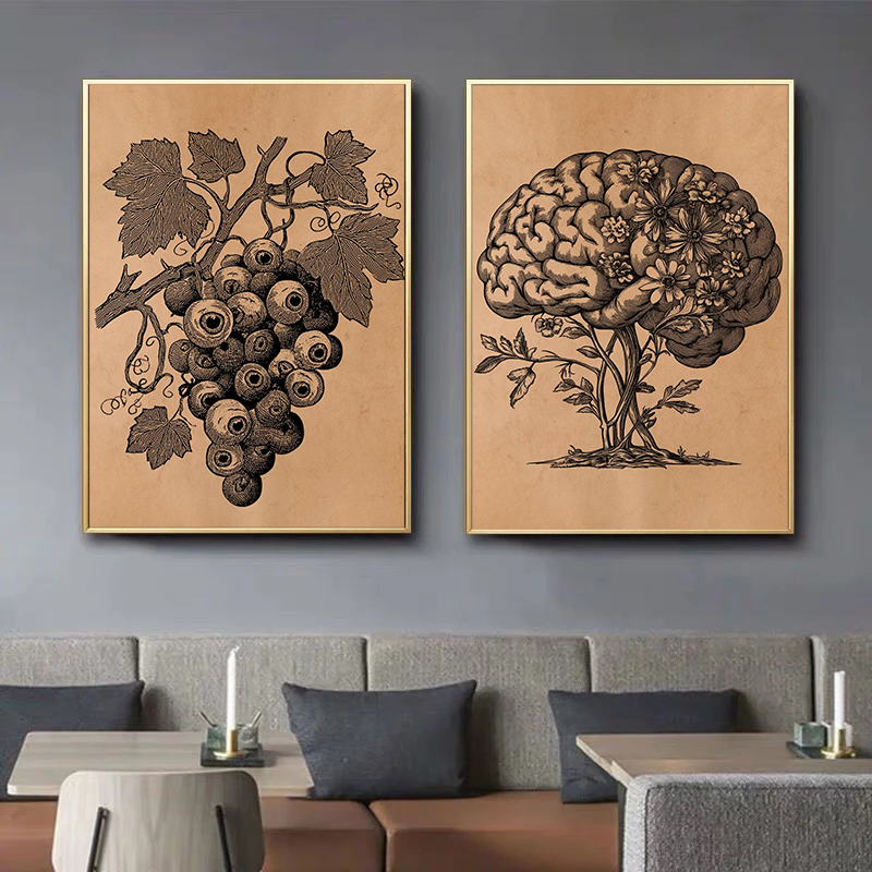 Retro Medycyna Wiejska Anatomi – Medical Lab Posters recenzja i cena
