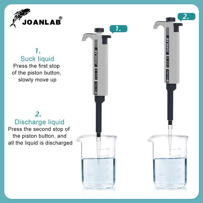 JOANLAB Mikropipeta laboratory – Lab Pipette Tip recenzja i cena